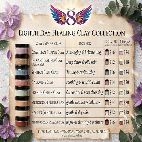Eighth Day Healing Clay Collection — Pure Mineral Masks - The Eighth Day Soap Co.